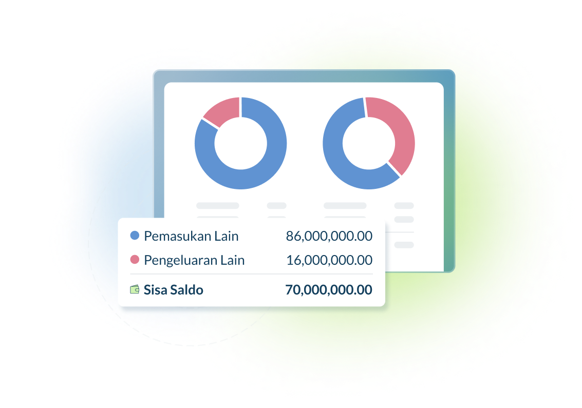 Laporan Keuangan Benefit