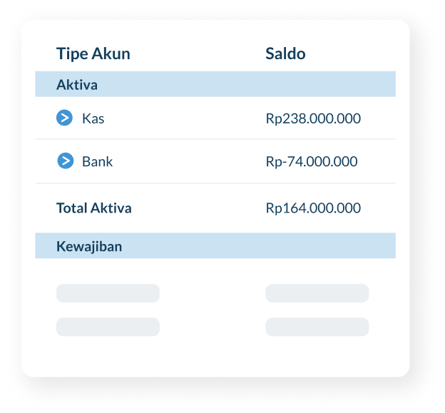 Laporan Keuangan Feature